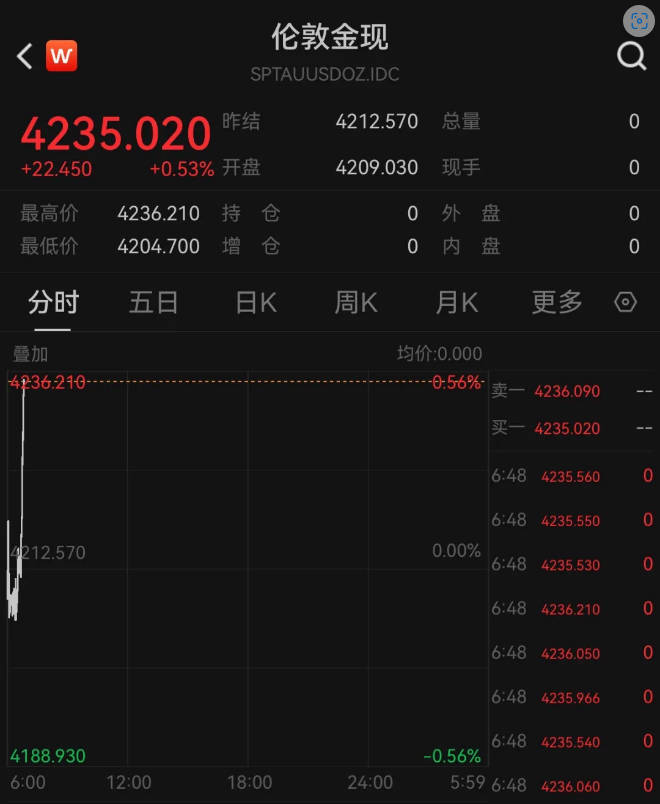 球探体育以球探比分网与世界杯比分竞彩平台为核心内容，致力于为广大足球爱好者提供专业赛事数据与实时资讯服务。平台实时更新2 - 球探比分